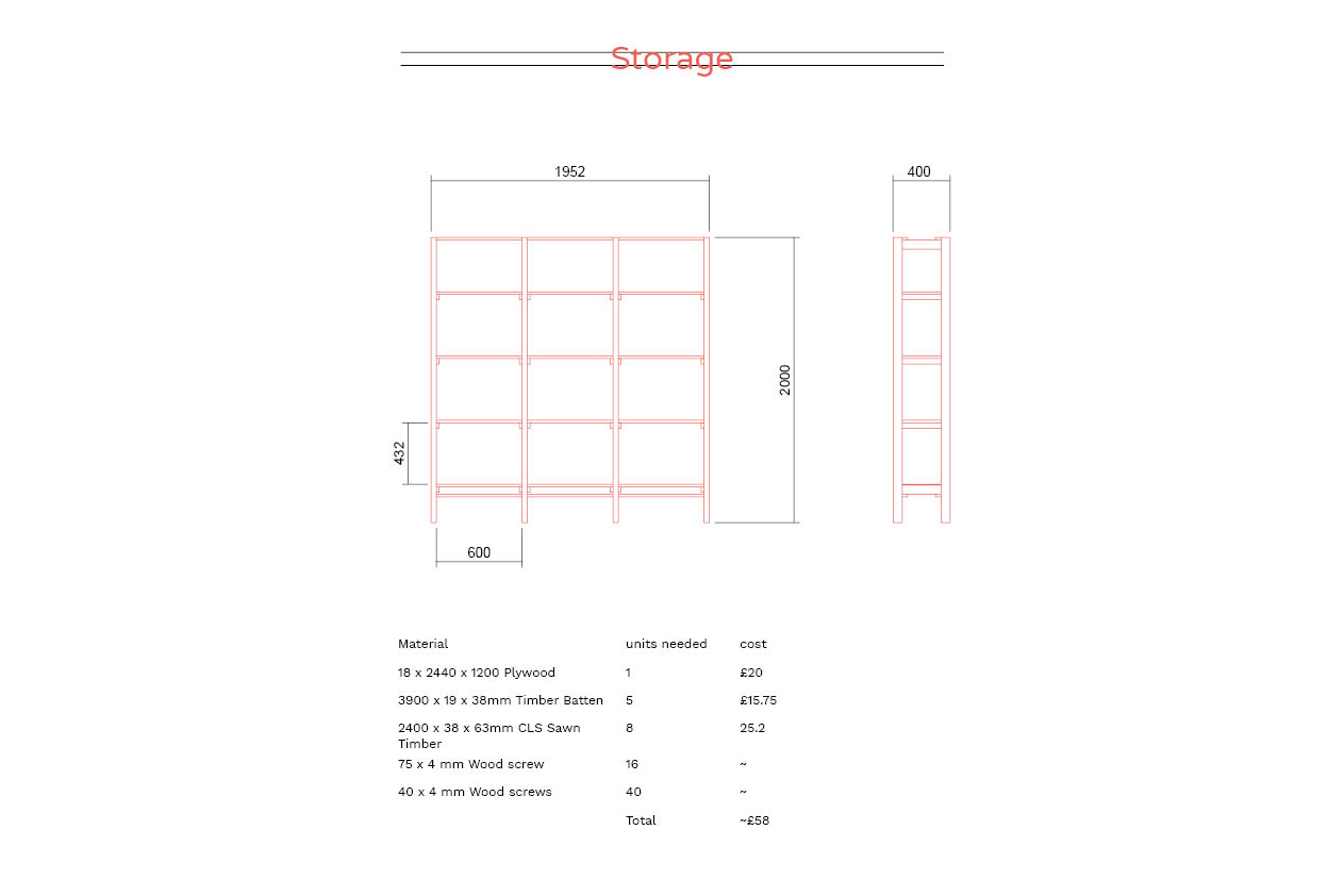 Greyfield Project